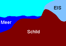 epiro3.gif (1278 Byte)