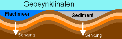epiro5.gif (2972 Byte)