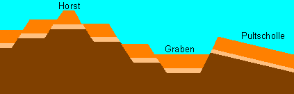 epiro8.gif (1329 Byte)