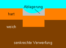 epiro9.gif (1200 Byte)