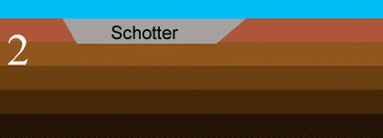 terras2.gif (9118 Byte)