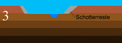 terras3.gif (12662 Byte)