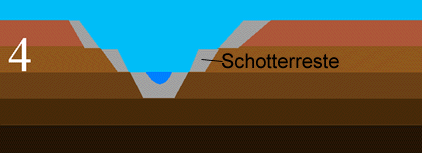 terras4.gif (11058 Byte)