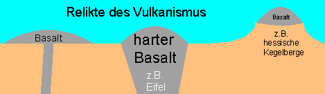 vulk91.gif (2425 Byte)