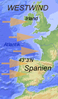 klima1-1.gif (31931 Byte)