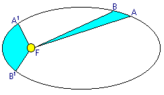 revolu1.gif (1973 Byte)