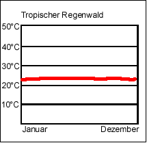 temp3.gif (2621 Byte)