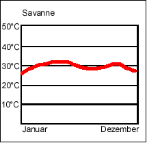 temp4.gif (2465 Byte)