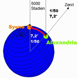 erde6.gif (26287 Byte)
